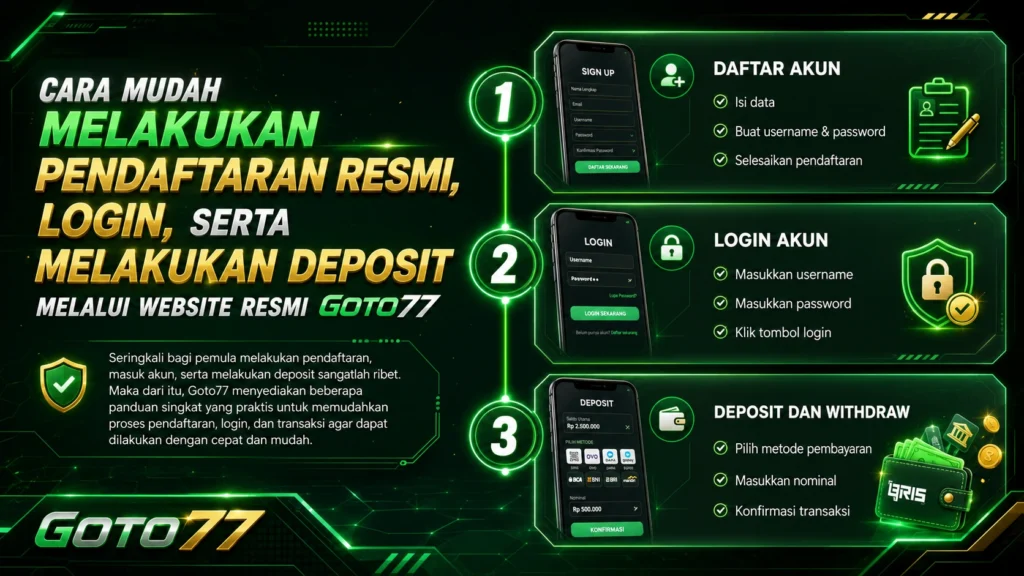 Cara Mudah daftar